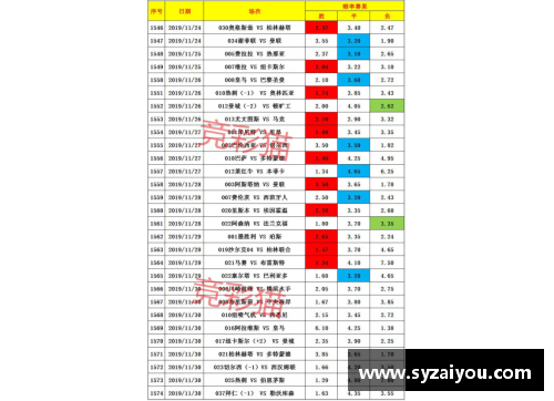 德甲积分榜揭示拜仁的冠军野心，柏林联冲击欧冠席位，沙尔克保级堪忧