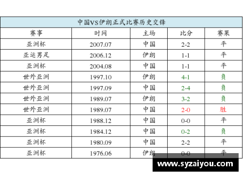 9月26日足球推荐_周日早场8场比赛分析比分稳单博单和实单