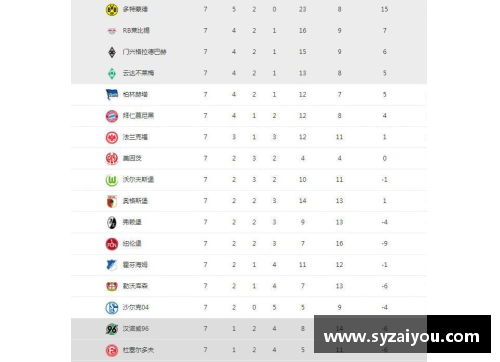 杏彩体育官网莱比锡主场狂胜，德甲积分榜前四稳如磐石 - 副本