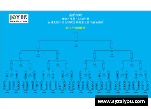 杏彩体育官网广东宏远队再获胜利，继续领跑CBA积分榜，球队士气高涨势不可挡